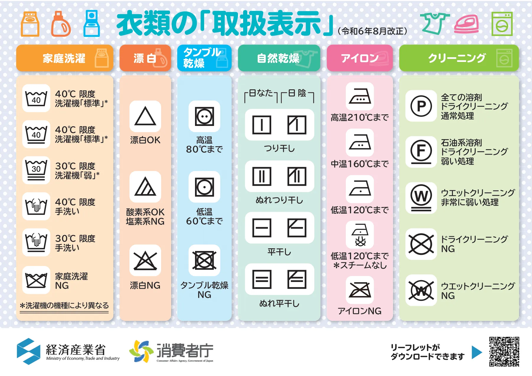 洗濯表示一覧