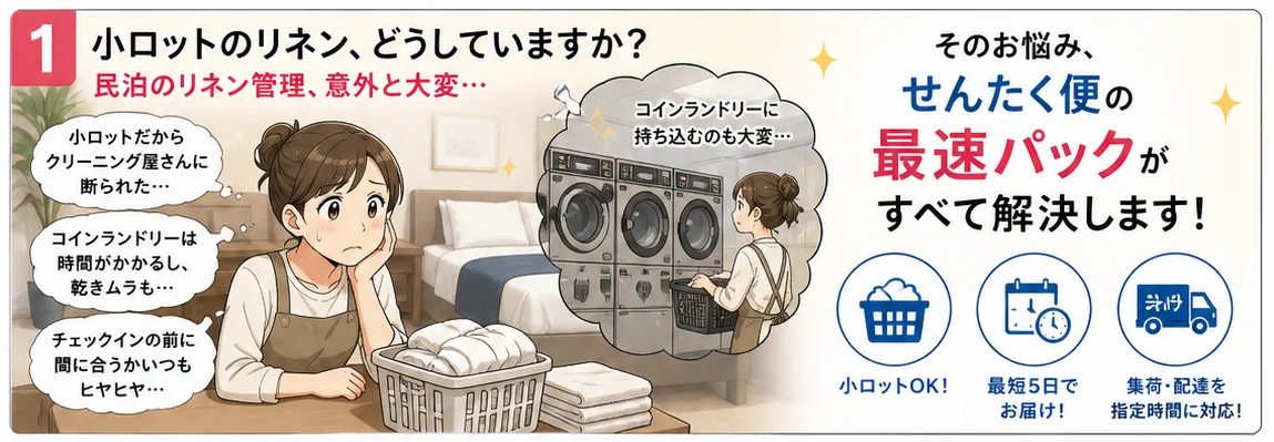 法人民泊編